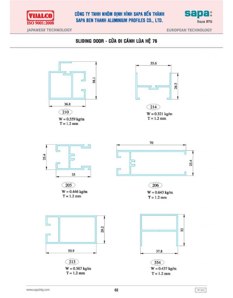 Cửa đi lùa 76