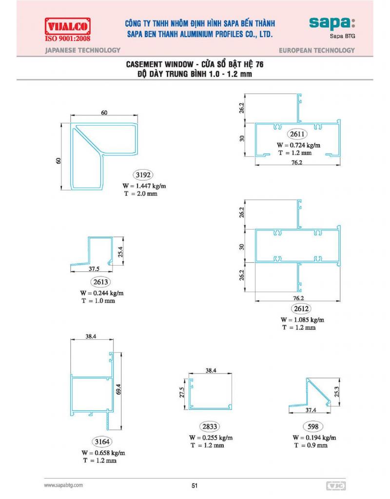 Cửa sổ bật 76